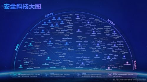 用科技守護未來 安全科技與多媒體技術如何筑起未成年人防沉迷防氪金屏障