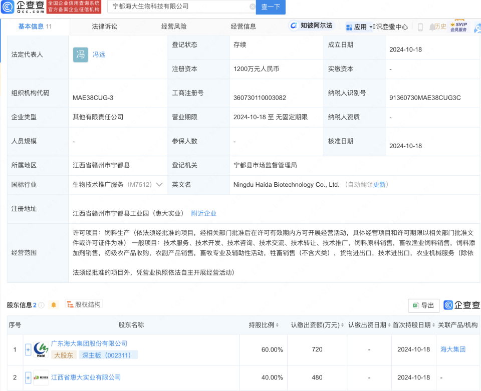 海大集團江西寧都生物科技新公司成立，強化初級農(nóng)產(chǎn)品收購布局